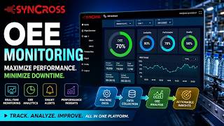 Full Boost Factory Efficiency with Syncross OEE Monitoring | Real-Time OEE Dashboard Guide