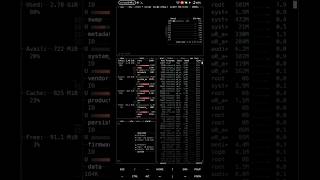 Xem CPU RAM in Termux (BTOP) 😎