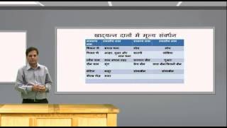 6 Primary Processing and Value Addition