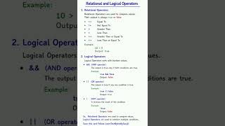 Information Relational vs Logical Operators in Java | Easy Explanation for Beginners | Java Tutorial Guide