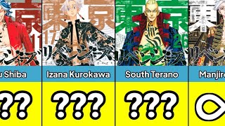 Top 30 Characters In Tokyo Revengers Remastered