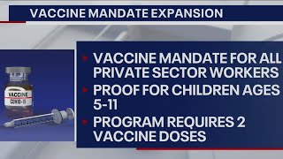New NYC vaccine mandate
