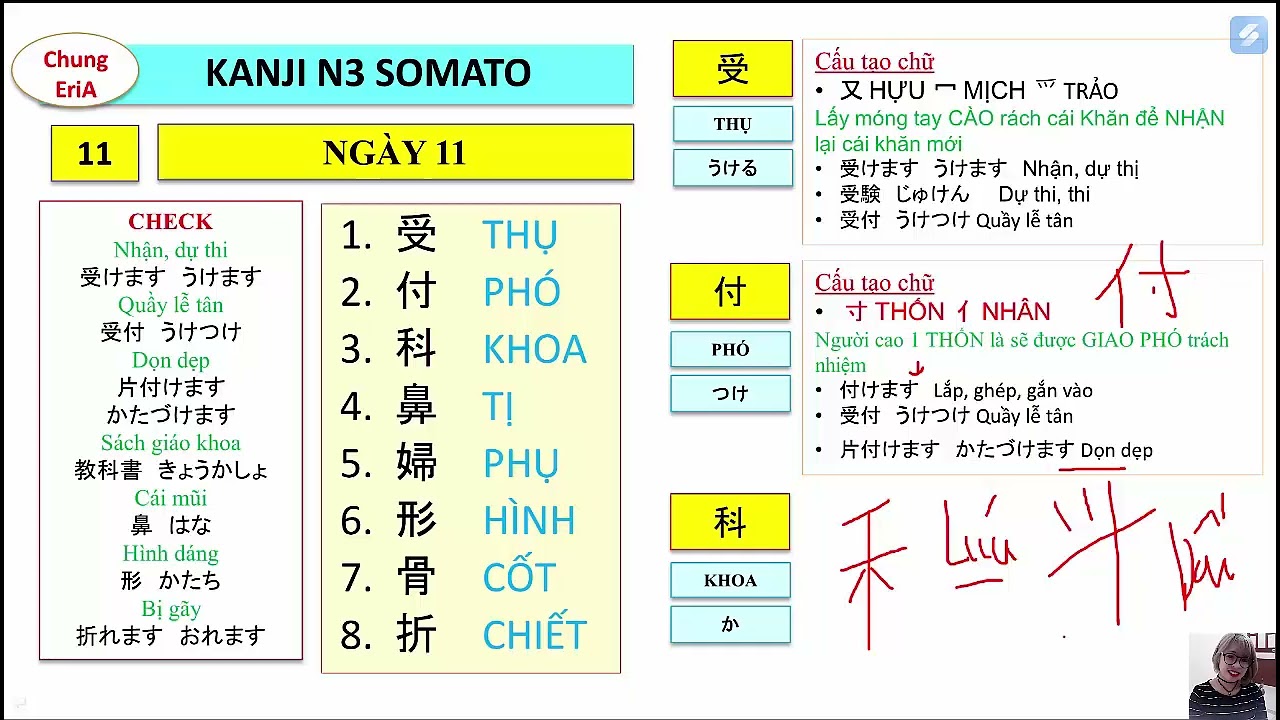 Nhớ hết Kanji N3 BÀI SỐ 11