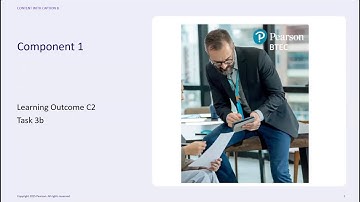 BTEC Bitesize- Component 1 Task 3B - BTEC Tech Award (2022) Enterprise