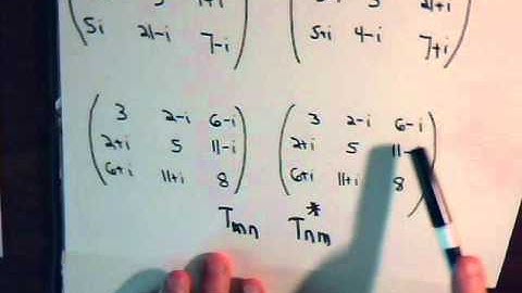 Topics In Quantum Mechanics Video#5: Hermitian Operator - Definition