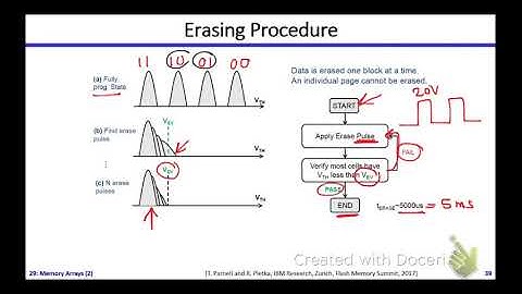 Digital ICs | Dr. Hesham Omran | Lecture 29 Part 3/4 | Memory Arrays (2) [Flash Memory]