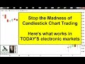 Candlestick Chart Trading - What Works Today