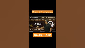 From 20479 to 3112 in JEE Advance | #competishun #mohittyagi