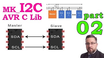 #0582 MK I2C - AVR C Mega LIBRARY - part 02