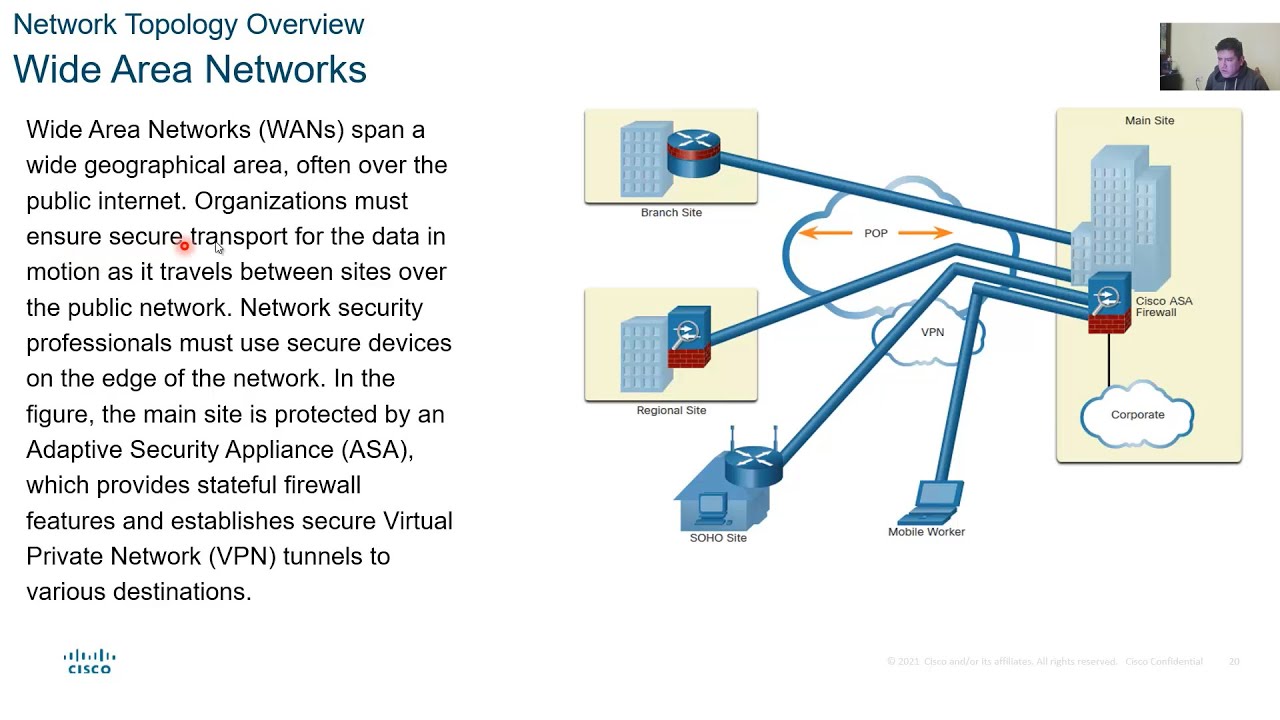 Network Security v1.0 - Module 1 - Securing Networks - YouTube