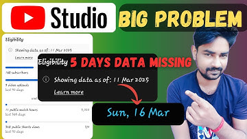 Eligibility | Showing data as of: 11 Mar 2025 | Yt Studio Update 2025