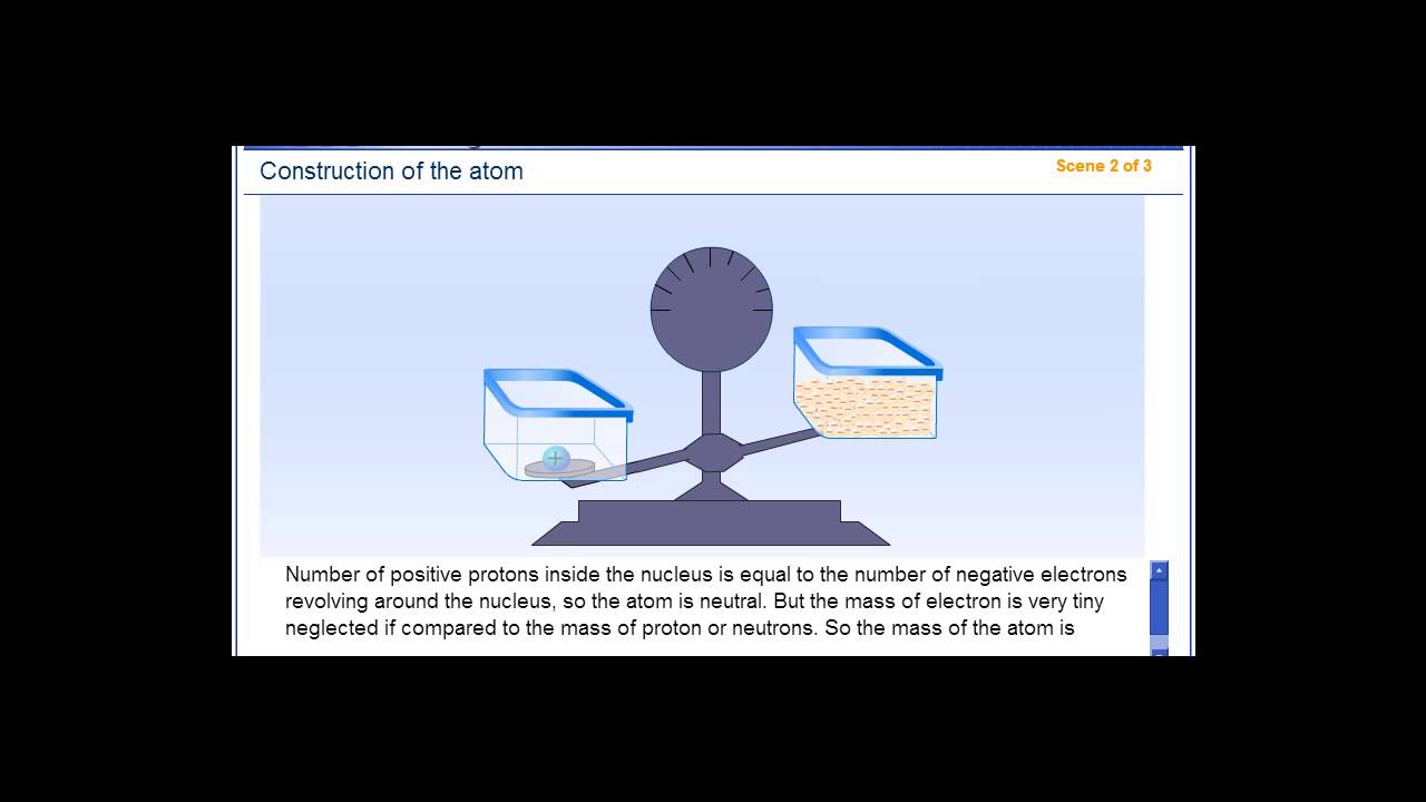 build an atom build an atom