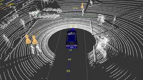 Pedestrian Detection Demo