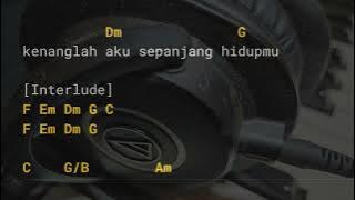 Kenanglah Aku | Naff | Lirik Lagu dan Chord (Tanpa Capo) | C=do