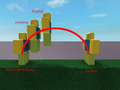 Double jump script (Roblox studio) - YouTube