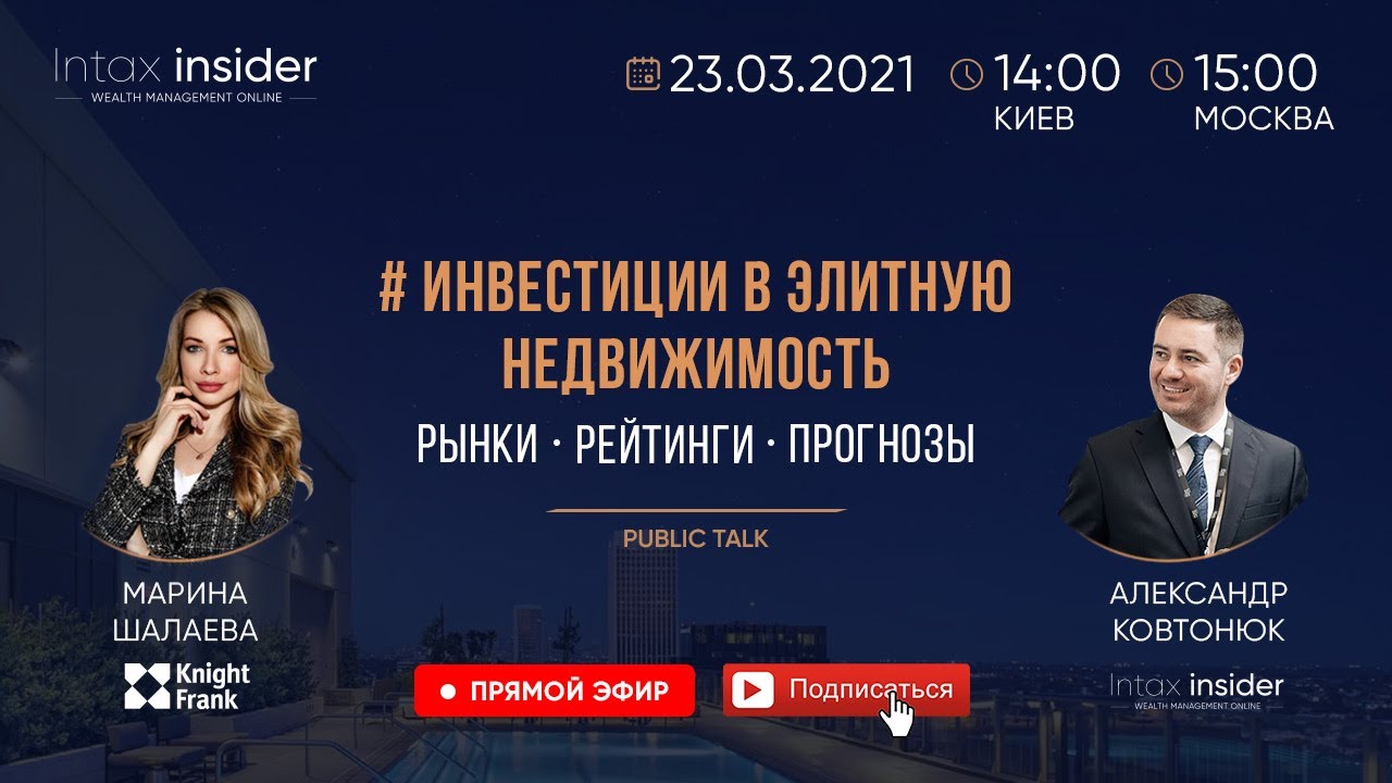 Инвестиции тесла прогноз