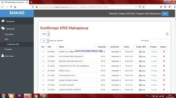 Cara Konfirmasi KRS SIAKAD STIE PEMBNAS