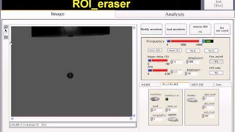inkjet droplet speed as well as volume measurement