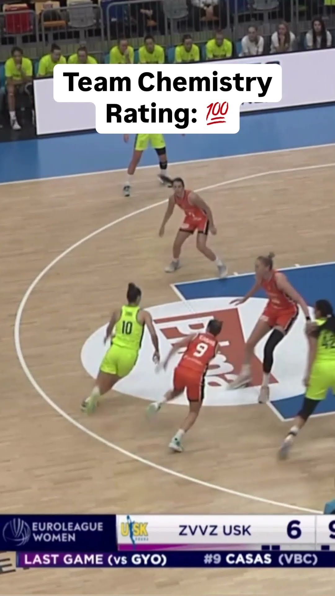 When everyone touches the ball ?