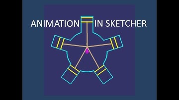 2D Animation in CATIA Sketcher