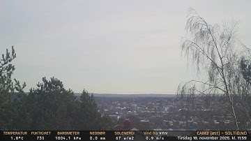 Timelapse Cam 2 - 18. november 2025