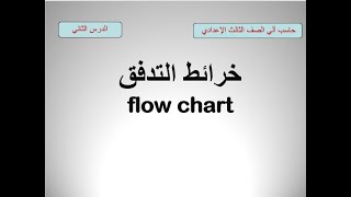 الدرس الثاني خرائط التدفق flow chart  للأستاذة، انجي رضوان