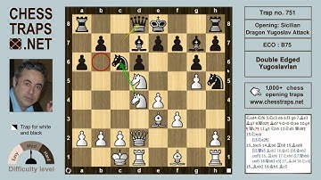 Sicilian Dragon Yugoslav Attack - The Double Edged Yugoslavian (trap no. 751)