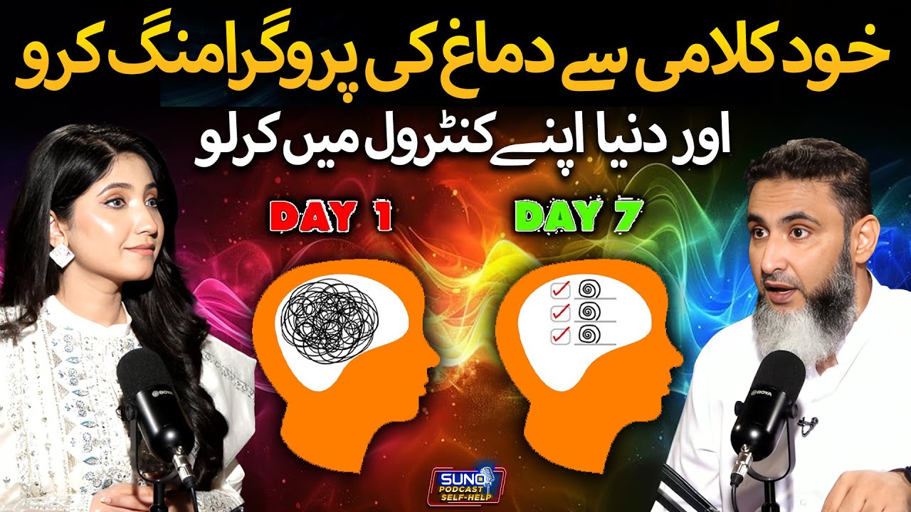 Programming of  Mind Through Self Talk | Power of Positive Self Talk | Ft. Mind Engineer Ali