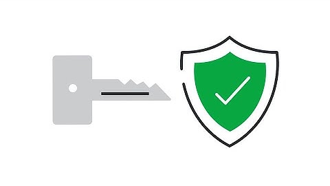 SSO Single Sign-On - Pipedrive
