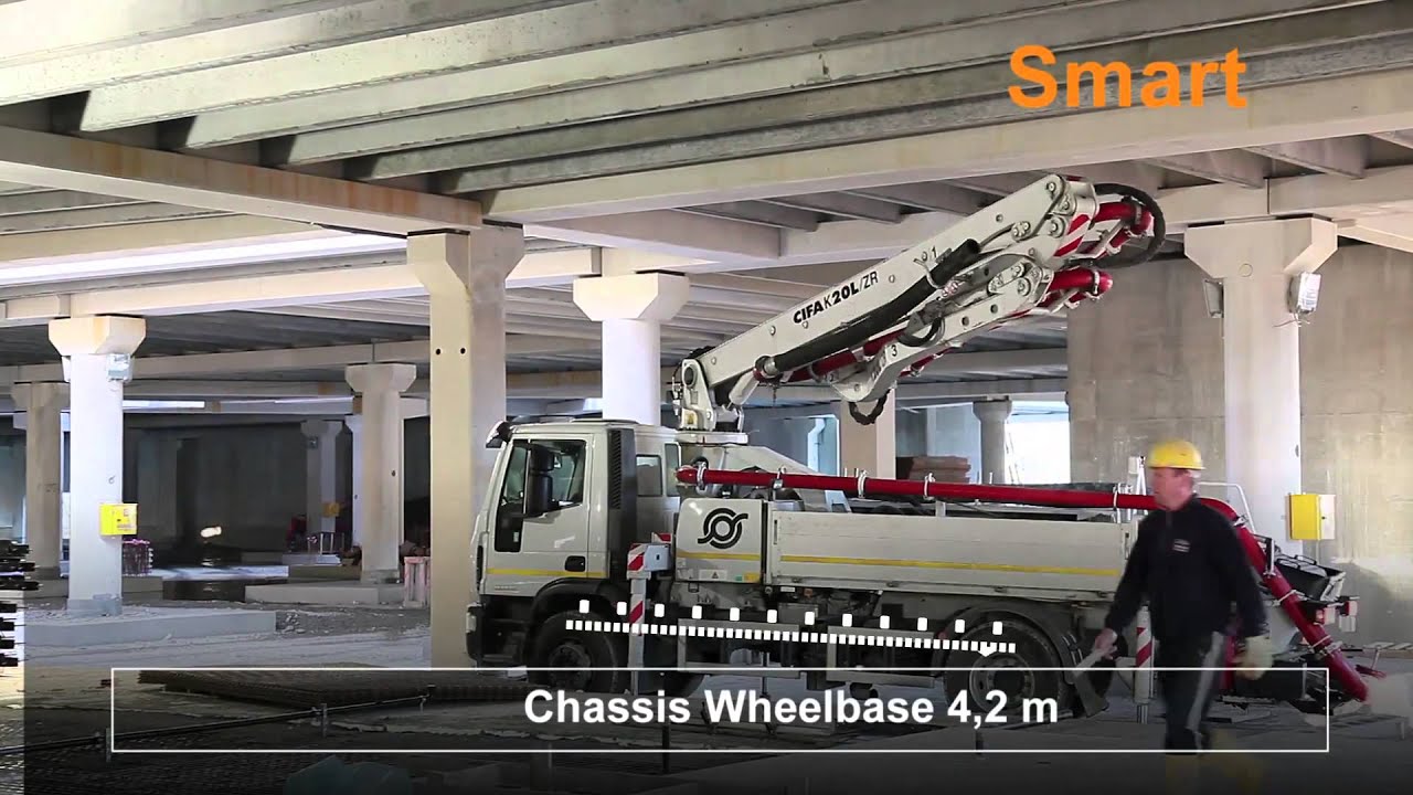 K20L CIFA Concrete Pump