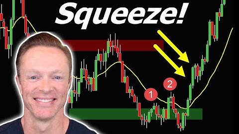 💥💥 3 Ways to Trigger a MASSIVE SHORT SQUEEZE on Thursday! (URGENT!) 🚀🚀