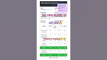 SSC CHSL MAINS SCORECARD🔥🔥| SSC CHSL ANSWER KEY 🔐| CHSL FINAL RESULT 2024🥹| Typing failed😓  #sscchsl