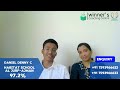 അജ്മാനിലെ Habitat School ലെ പത്താം ക്ലാസ് വിദ്യാർത്ഥിയായ ഡാനിയലിന് വലിയ മാറ്റങ്ങളാണ് ഉണ്ടായത്.