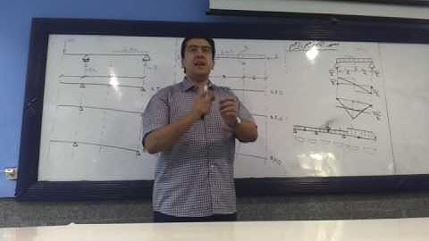 Structure 1 Lecture 4 (BEAMS INTERNAL FORCES ) part 2