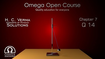 H. C. Verma Solutions - Chapter 7, Question 14