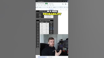 Mastering Fibonacci Analysis for Market Reversals and High Probability Wins #tradingtips #daytrading
