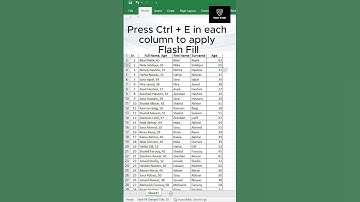 Easily Split One Cell Entry into Three Columns with Excel Flash Fill | Smart & Effortless #Shorts