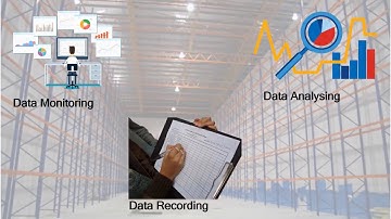 ColdChain Monitoring