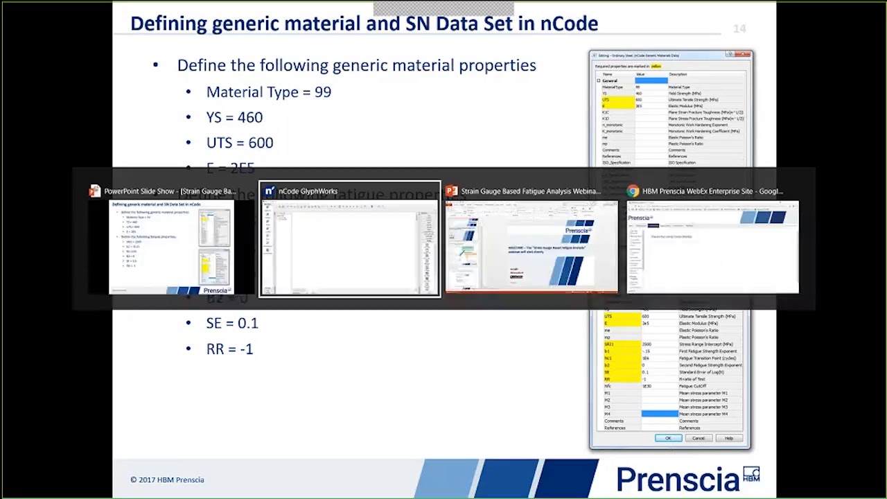 Strain Gauge Based Fatigue Analysis