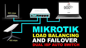 MIKROTIK LOAD BALANCING (DUAL ISP) AND FAILOVER SIMPLE CONFIGURATION (TAGALOG VERSION-2024) PART 1