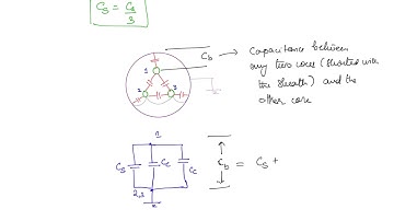 Lec 39 - Capacitance of 3 Phase Cable | Power Systems