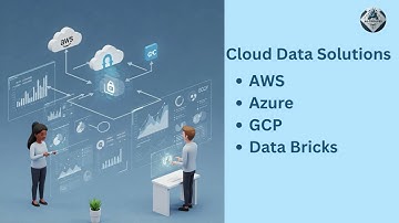 We Help Businesses Scale with Cloud Data Engineering | AI Troupes | Cloud Data Engineering Solutions