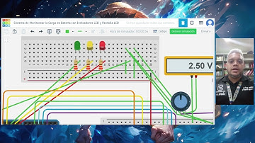Trabajo Final, Arquitectura de Hardware