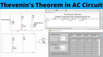 Thevenin