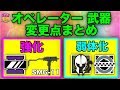 [R6S海外ニュース] 近日実装される"オペレーター" "武器" 変更点 まとめ
