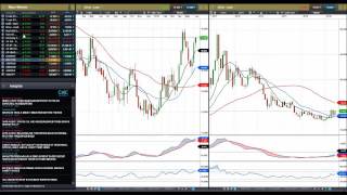 Trade With Precision - 160616 - USD/JPY, Silver and Gold