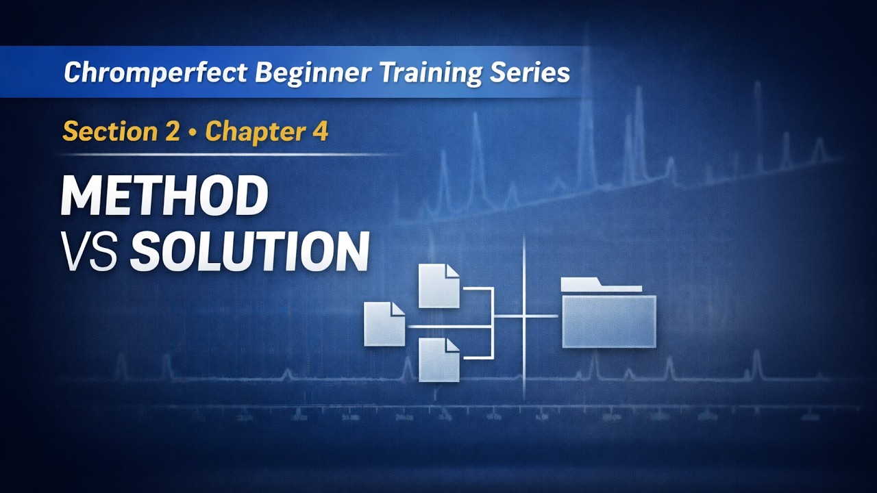 Chromperfect Method and Solution files workflow diagram showing integrated acquisition, processing, and reporting settings
