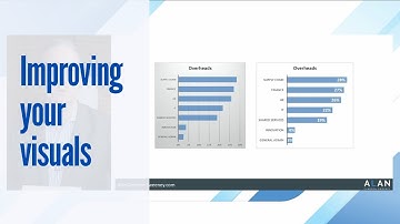 The Secret to Powerful Graphs: Enhance Your Data Visuals Today