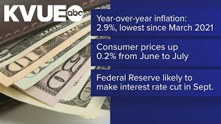 Inflation reaches 3-year low, new data reveals