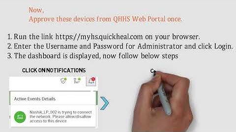 Adding a new device to Quick Heal Home Security